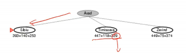 as