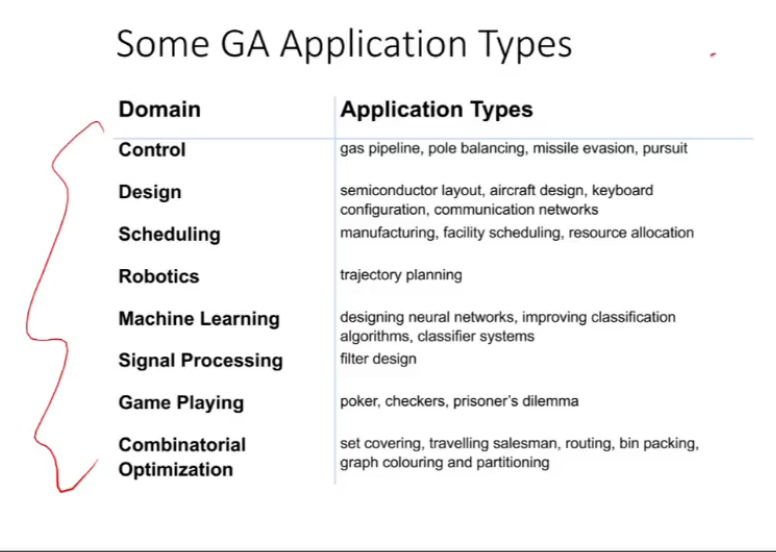 ga