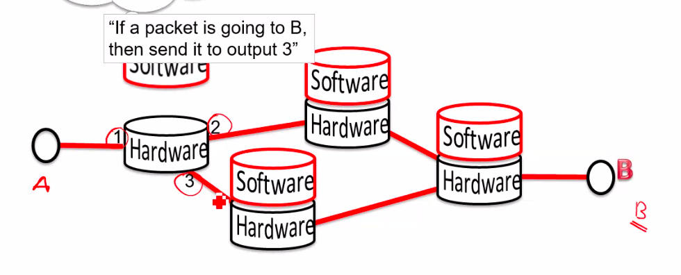 how_2
