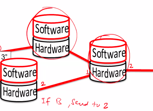 how_4