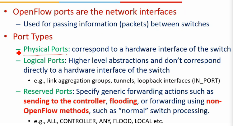 ports