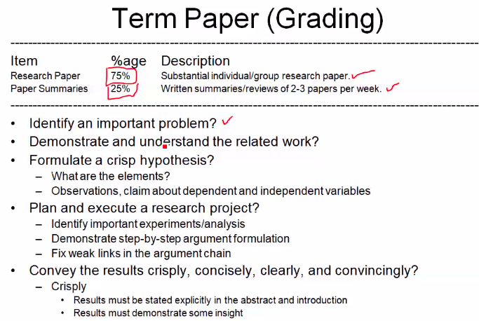 grading