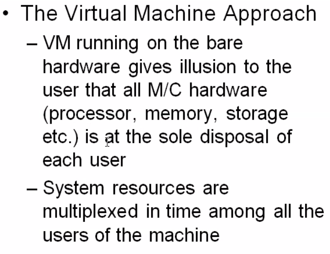 vm