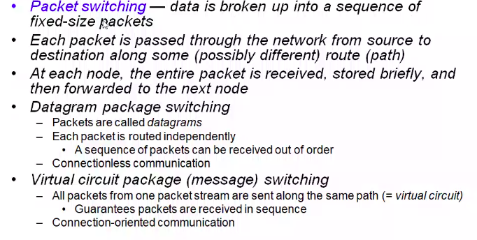 packets