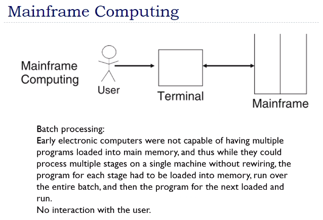 mainframe