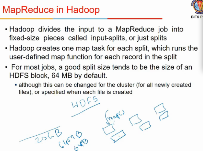 hadoop