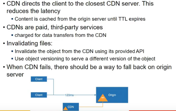 cdn