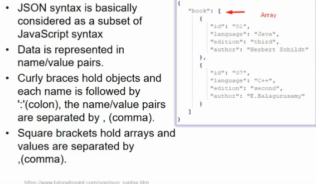 json