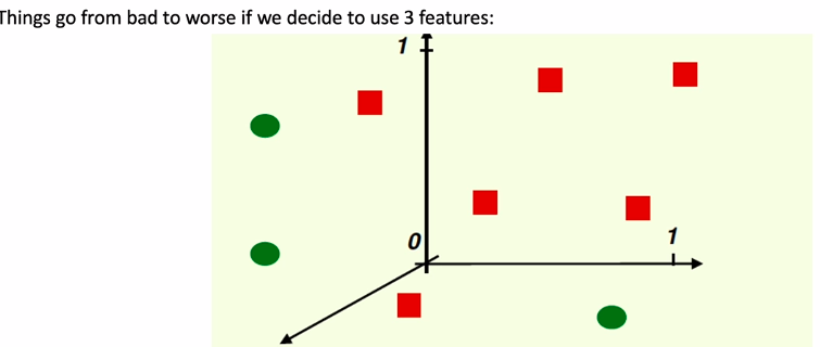 cod_3