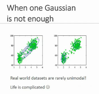 gauss