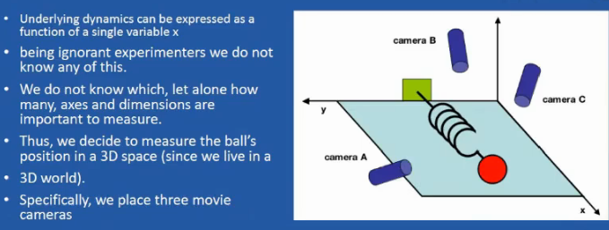 pca3
