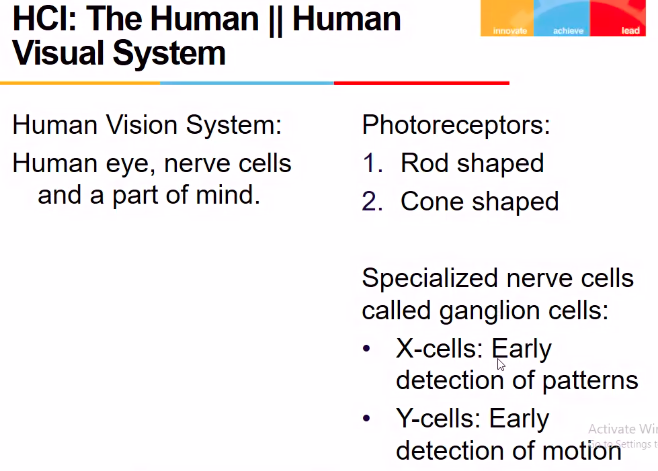human2
