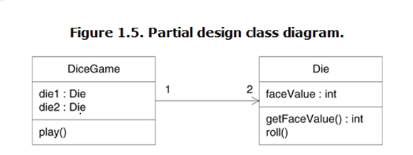 pardesign