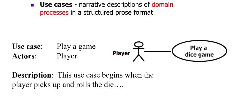 usecases